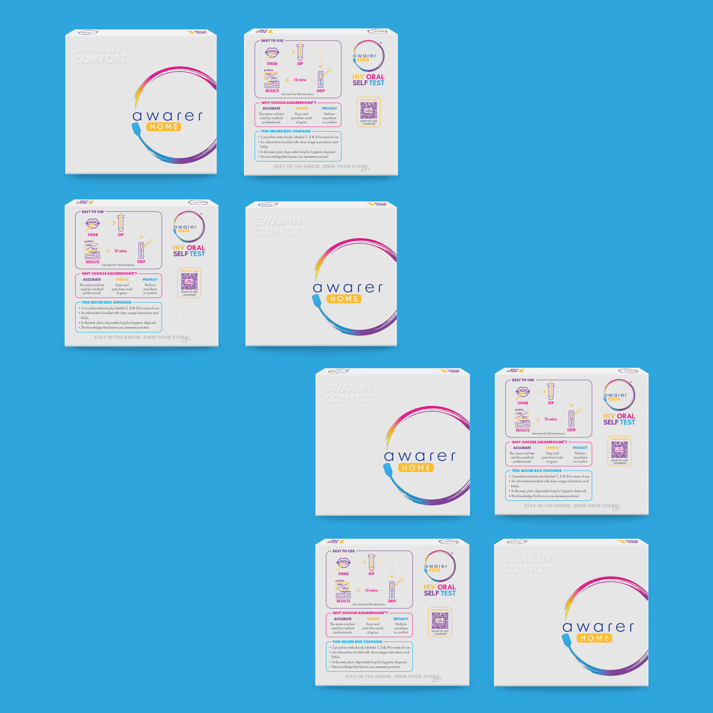 AwarerHOME HIV Oral Self Test